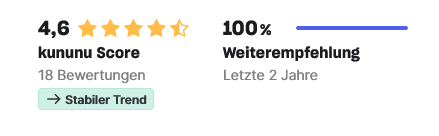 Kununu Score mit 4,6 Sternen und 100% Weiterempfehlung